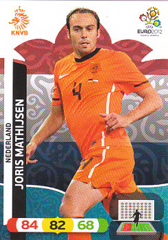 Joris Mathijsen Netherlands Panini UEFA EURO 2012 #136